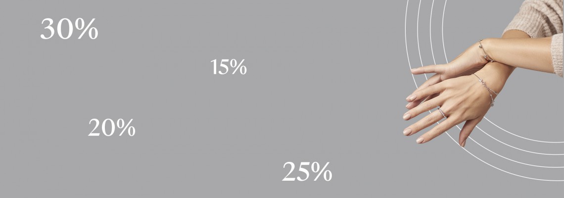 Выбери свою весеннюю скидку сам: До 35% на ВСЁ!